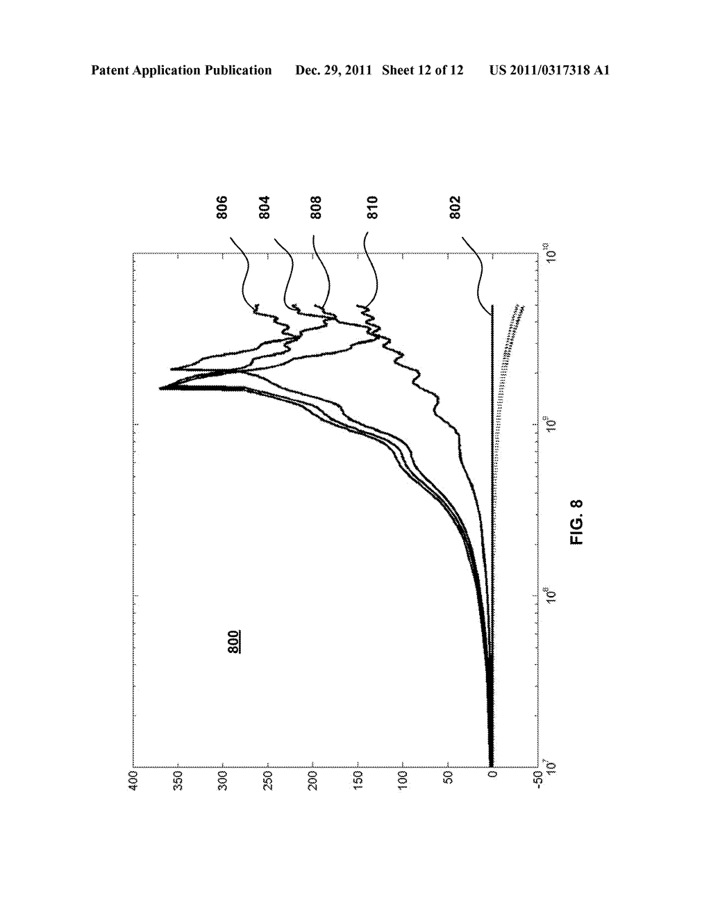 CIRCUIT ELEMENTS COMPRISING FERROIC MATERIALS - diagram, schematic, and image 13