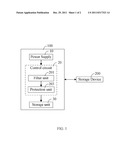 CONTROL CIRCUIT AND ELECTRONIC DEVICE USING THE SAME diagram and image