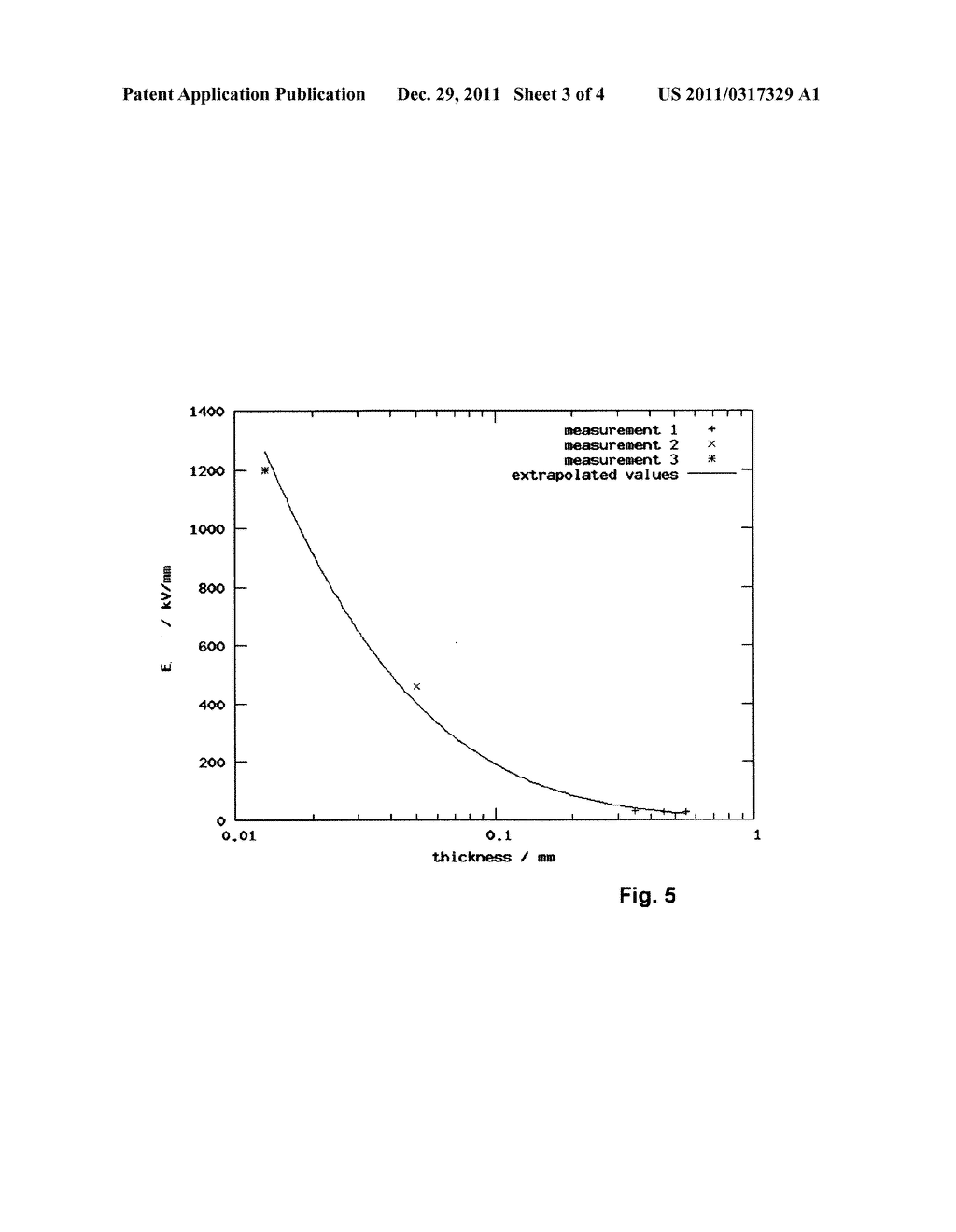 CAPACITOR AND METHOD OF MAKING SAME - diagram, schematic, and image 04