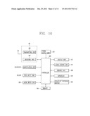 MOBILE TERMINAL CASE, MOBILE TERMINAL HAVING THE SAME AND METHOD FOR     MANUFACTURING MOBILE TERMINAL diagram and image