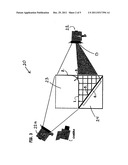 Article-Display Stage diagram and image