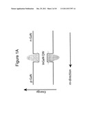 Quantum dot wavelength conversion for hermetically sealed optical devices diagram and image