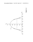 OPTICAL ILLUMINATION SYSTEM PRODUCING AN ASYMMETRIC BEAM PATTERN diagram and image