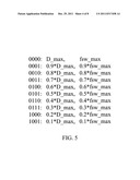 SWITCHED-MODE POWER SUPPLY CONTROLLING CIRCUIT AND SWITCHED-MODE POWER     SUPPLY USING THE SAME diagram and image