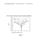 NONVOLATILE SEMICONDUCTOR MEMORY DEVICE diagram and image