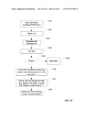 PHASE CHANGE MEMORY CODING diagram and image