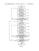 MEMORY SYSTEM AND CONTROL METHOD THEREFOR diagram and image