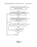 NODE-BASED QUALITY-OF-SERVICE MANAGEMENT diagram and image