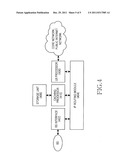 APPARATUS AND METHOD FOR TRAFFIC OFFLOAD IN A BROADBAND WIRELESS ACCESS     SYSTEM diagram and image