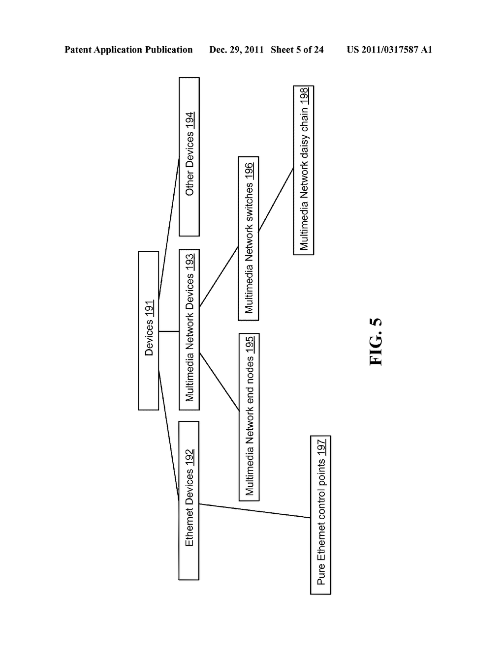 Methods and systems for time sensitive networks - diagram, schematic, and image 06