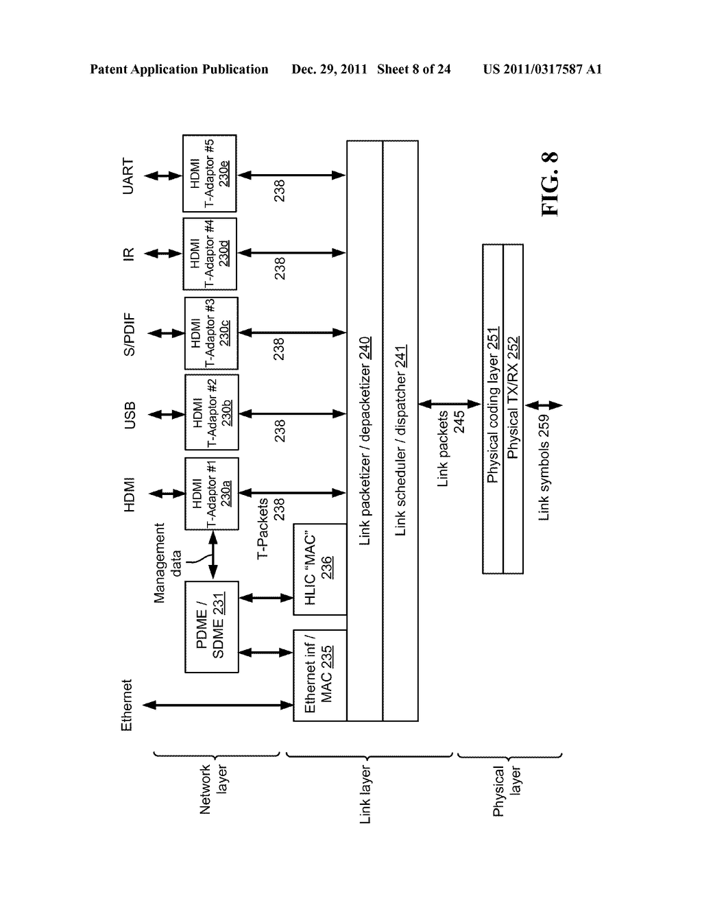 Methods and systems for time sensitive networks - diagram, schematic, and image 09