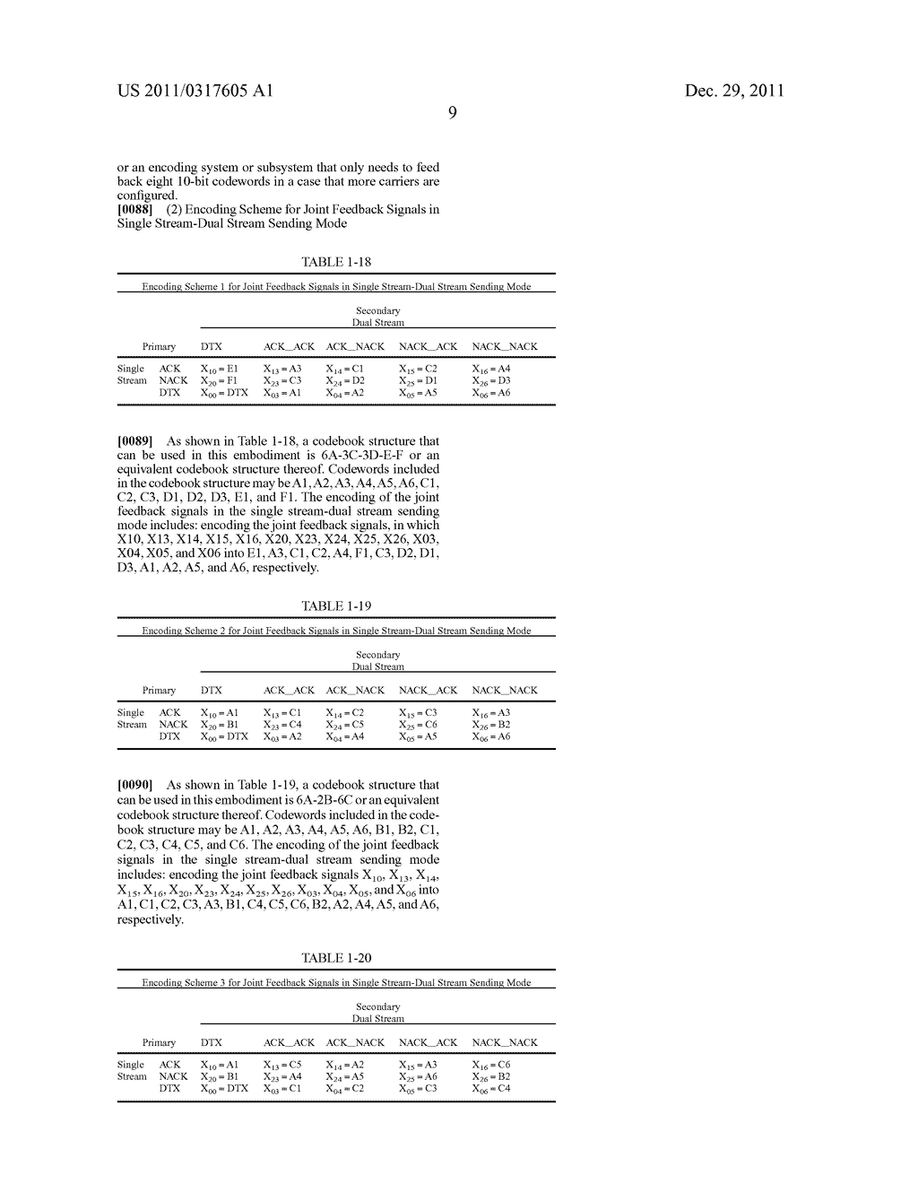 Signal Encoding Method and Device, Method for Encoding Joint Feedback     Signal - diagram, schematic, and image 12