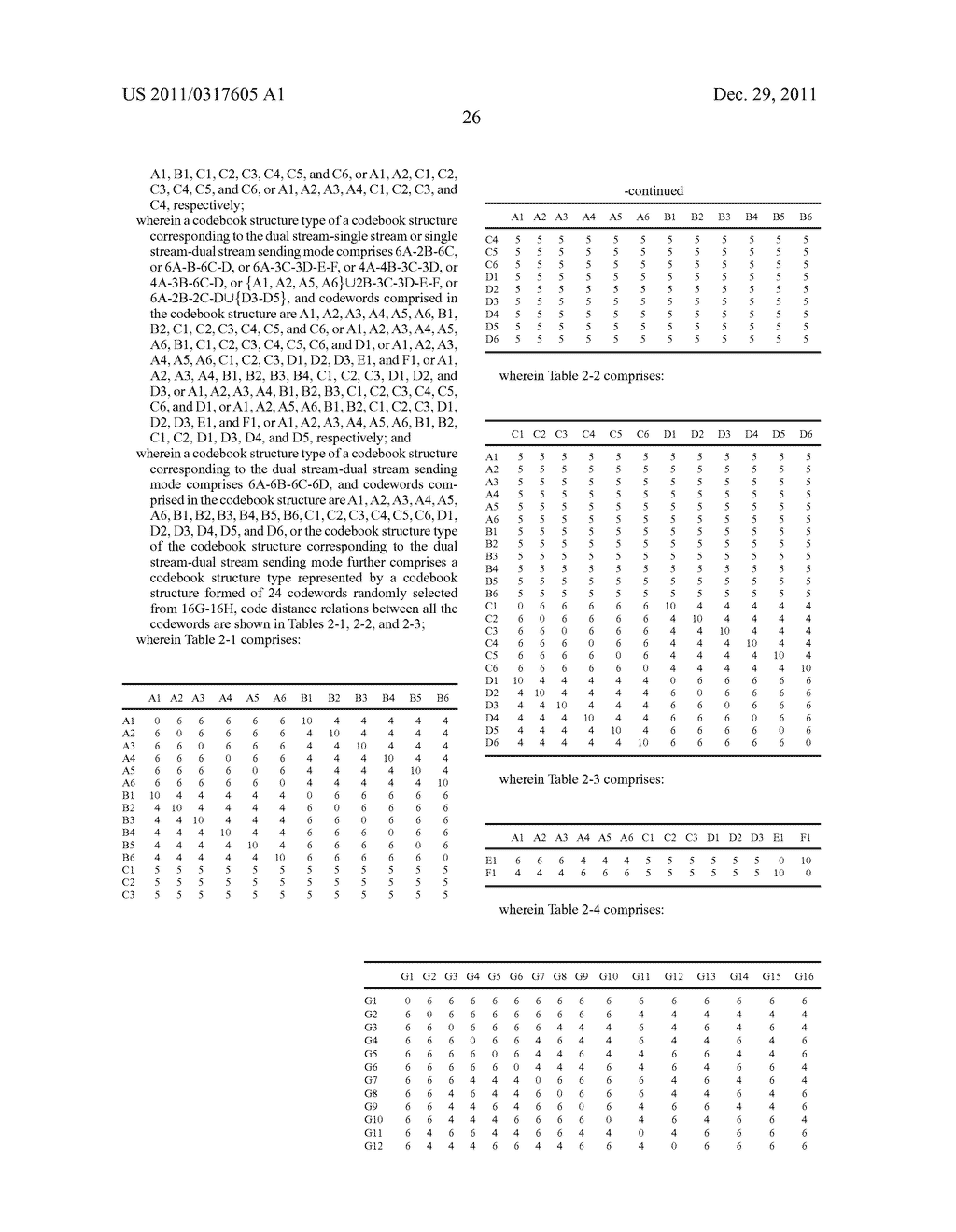 Signal Encoding Method and Device, Method for Encoding Joint Feedback     Signal - diagram, schematic, and image 29