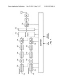 METHODS AND APPARATUS FOR SUBFRAME CONFIGURATION AND GENERATION IN A     MULTI-CARRIER COMMUNICATION SYSTEM diagram and image