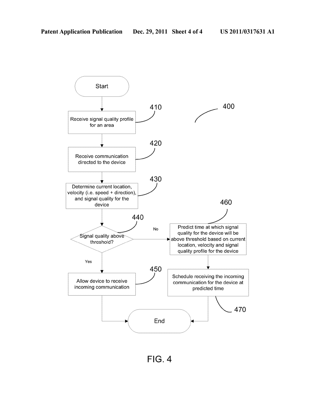 SCHEDULING COMMUNICATIONS IN A MOBILE DEVICE - diagram, schematic, and image 05