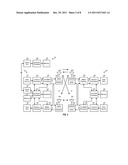 CONTROL INFORMATION SIGNALING FOR MIMO TRANSMISSIONS diagram and image