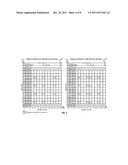 CONTROL INFORMATION SIGNALING FOR MIMO TRANSMISSIONS diagram and image