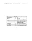 CONTROL INFORMATION SIGNALING FOR MIMO TRANSMISSIONS diagram and image