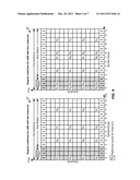 DEMODULATION REFERENCE SIGNALS FOR RETRANSMISSION IN WIRELESS     COMMUNICATION diagram and image