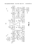 SYSTEM, APPARATUS, AND METHOD FOR UTILIZING NETWORK ACCESS PARAMETERS IN     WIRELESS COMMUNICATION SYSTEMS diagram and image