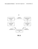 SYSTEM, APPARATUS, AND METHOD FOR UTILIZING NETWORK ACCESS PARAMETERS IN     WIRELESS COMMUNICATION SYSTEMS diagram and image