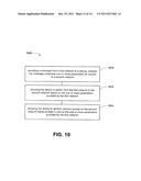 SYSTEM, APPARATUS, AND METHOD FOR UTILIZING NETWORK ACCESS PARAMETERS IN     WIRELESS COMMUNICATION SYSTEMS diagram and image