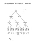 Method of performing an intra-segment handover diagram and image