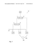 Method of performing an intra-segment handover diagram and image