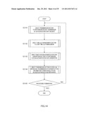 WIRELESS BASE STATION APPARATUS, WIRELESS TERMINAL APPARATUS, AND BASE     STATION AUTHENTICATION METHOD diagram and image