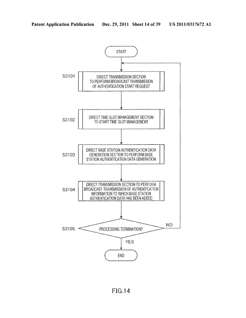 WIRELESS BASE STATION APPARATUS, WIRELESS TERMINAL APPARATUS, AND BASE     STATION AUTHENTICATION METHOD - diagram, schematic, and image 15