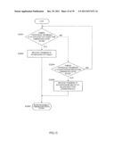 WIRELESS BASE STATION APPARATUS, WIRELESS TERMINAL APPARATUS, AND BASE     STATION AUTHENTICATION METHOD diagram and image