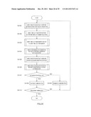 WIRELESS BASE STATION APPARATUS, WIRELESS TERMINAL APPARATUS, AND BASE     STATION AUTHENTICATION METHOD diagram and image