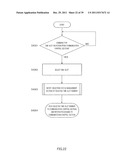 WIRELESS BASE STATION APPARATUS, WIRELESS TERMINAL APPARATUS, AND BASE     STATION AUTHENTICATION METHOD diagram and image