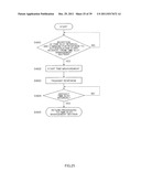 WIRELESS BASE STATION APPARATUS, WIRELESS TERMINAL APPARATUS, AND BASE     STATION AUTHENTICATION METHOD diagram and image