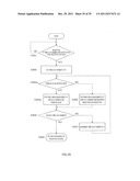 WIRELESS BASE STATION APPARATUS, WIRELESS TERMINAL APPARATUS, AND BASE     STATION AUTHENTICATION METHOD diagram and image