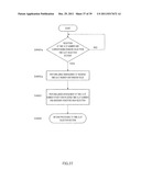 WIRELESS BASE STATION APPARATUS, WIRELESS TERMINAL APPARATUS, AND BASE     STATION AUTHENTICATION METHOD diagram and image