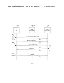 Method and Apparatus for Providing IPv6 Link-Layer Adaptation Over a     Wireless Channel diagram and image