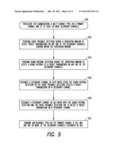 MULTI-CHANNEL COMMUNICATION STATION FOR COMMUNICATING A MULTI-CHANNEL PPDU     AND METHODS OF REDUCING COLLISIONS ON SECONDARY CHANNELS IN MULTI-CHANNEL     WIRELESS NETWORKS diagram and image