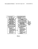 SYSTEM AND METHOD FOR ESTABLISHING NETWORK CONNECTION diagram and image