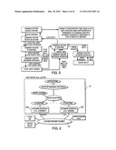 SYSTEM AND METHOD FOR ESTABLISHING NETWORK CONNECTION diagram and image