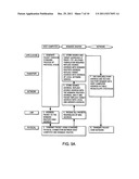 SYSTEM AND METHOD FOR ESTABLISHING NETWORK CONNECTION diagram and image