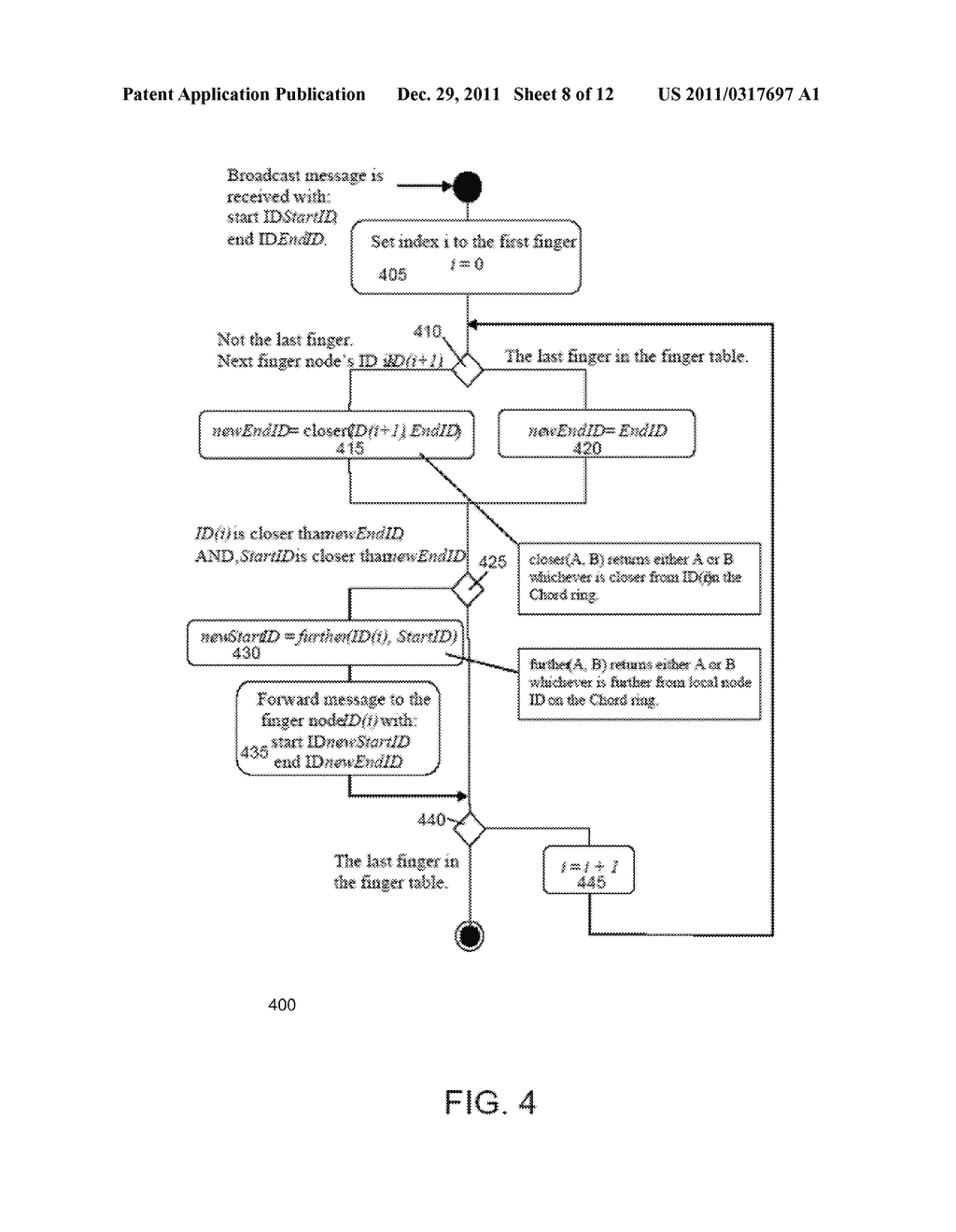 BROADCAST MESSAGING IN PEER TO PEER OVERLAY NETWORK - diagram, schematic, and image 09