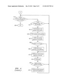 MANAGEMENT OF SERVING GATEWAYS FOR ENHANCED PERFORMANCE diagram and image
