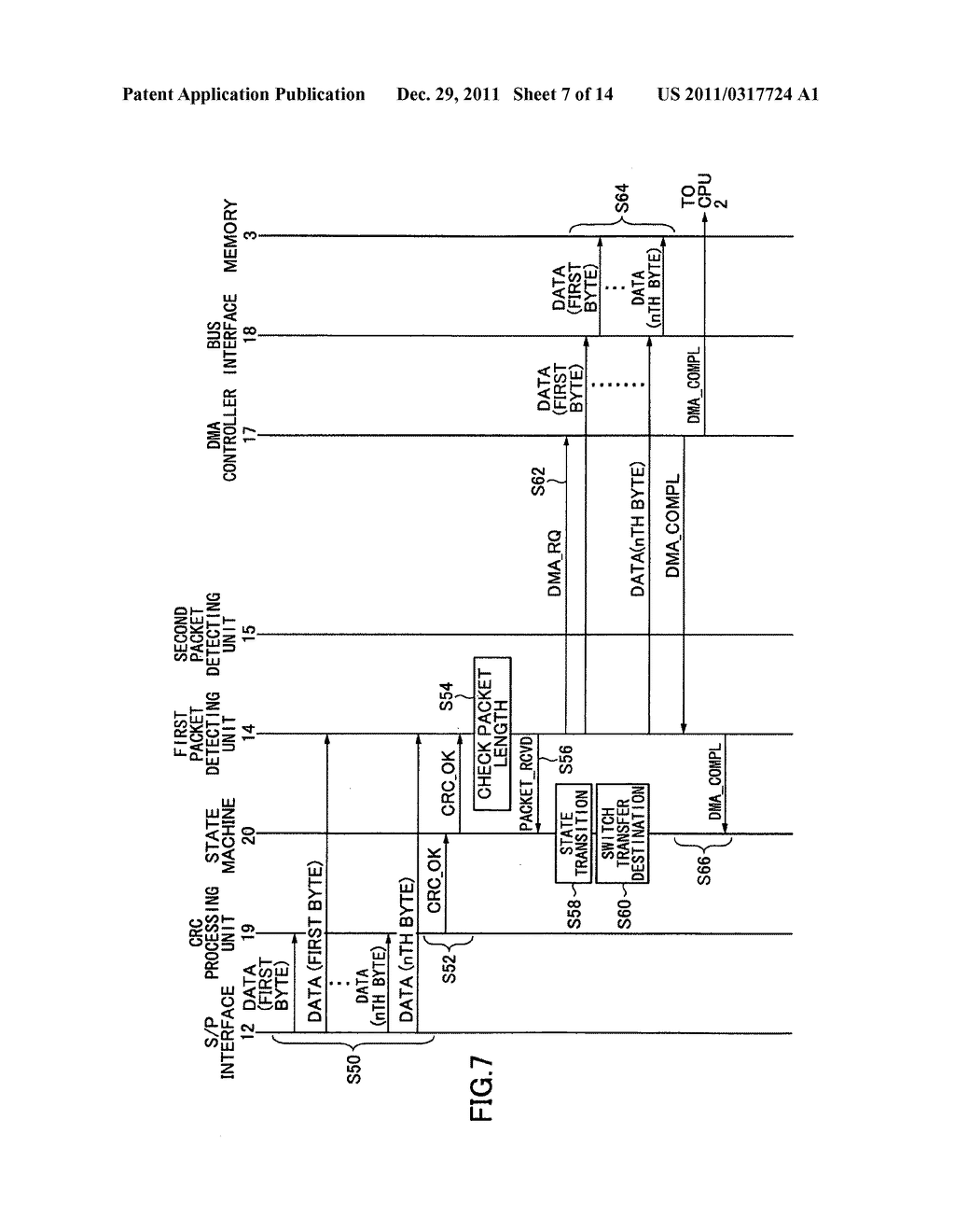 Communication device, packet synchronization method - diagram, schematic, and image 08