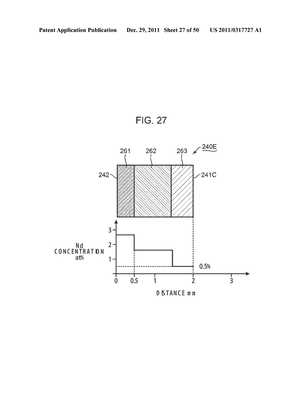 WAVELENGTH CONVERSION LIGHT SOURCE, OPTICAL ELEMENT AND IMAGE DISPLAY     DEVICE - diagram, schematic, and image 28