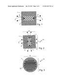 Resistance Temperature Sensor diagram and image