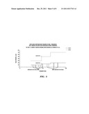 SPREAD SPECTRUM WIRELESS COMMUNICATION CODE FOR DATA CENTER ENVIRONMENTS diagram and image