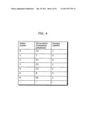 IMAGE CODING METHOD AND IMAGE DECODING METHOD diagram and image