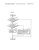 IMAGE CODING METHOD AND IMAGE DECODING METHOD diagram and image