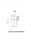 IMAGE CODING METHOD AND IMAGE DECODING METHOD diagram and image